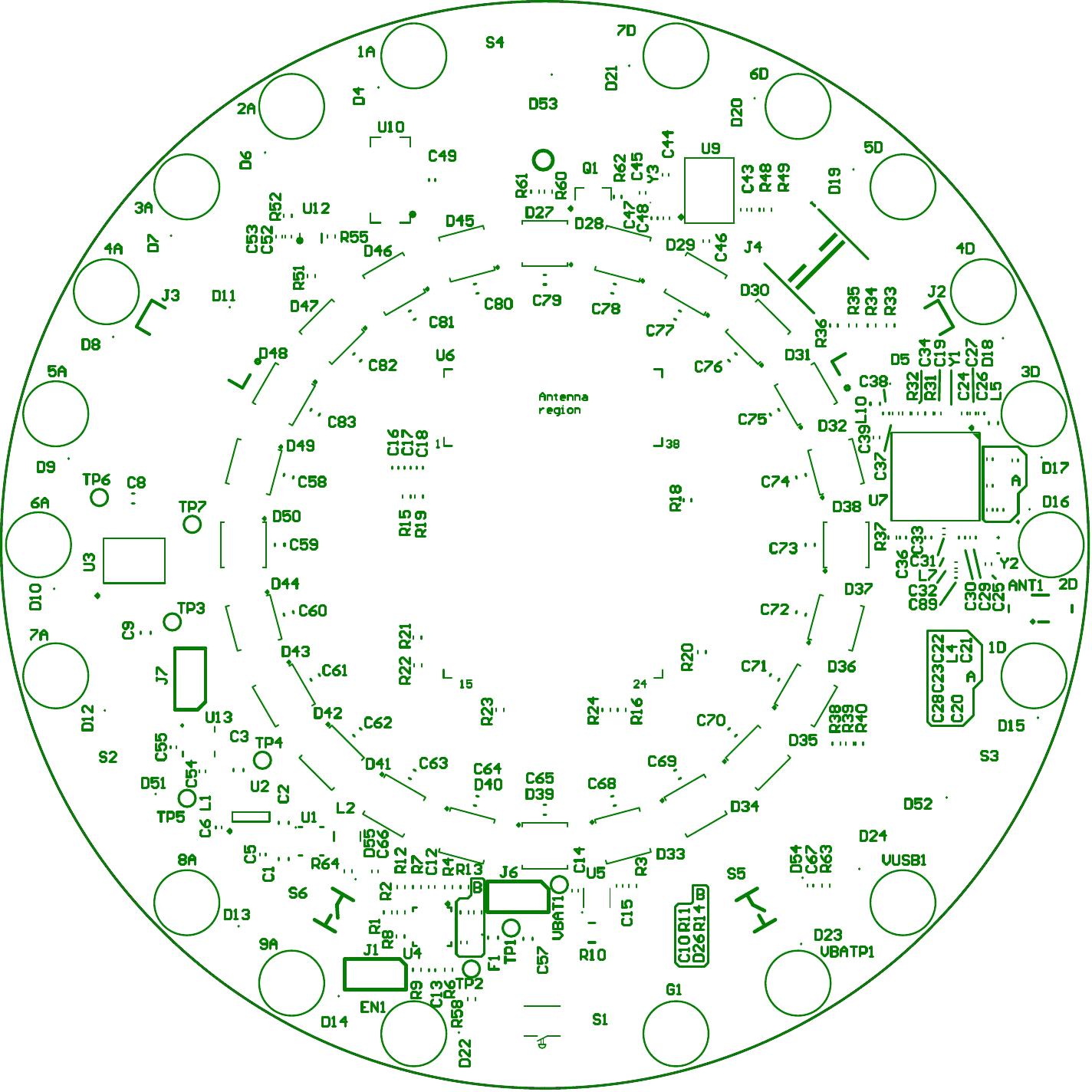 Altium placement view of the Mandala Board: a circle of component outlines and reference designators in green on white, with the LED ring, antenna keep-out region and mounting holes visible